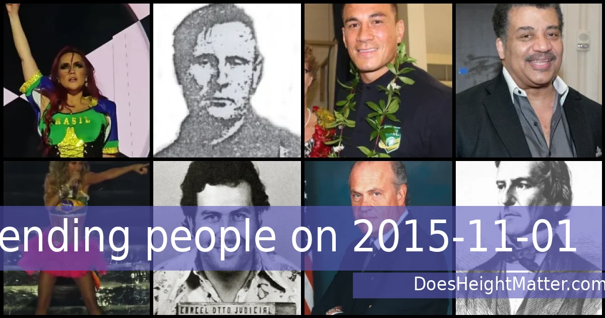 Trending people on 2015-11-01