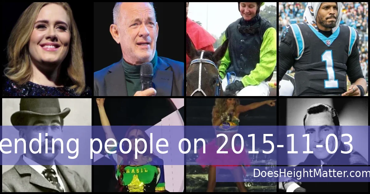Trending people on 2015-11-03