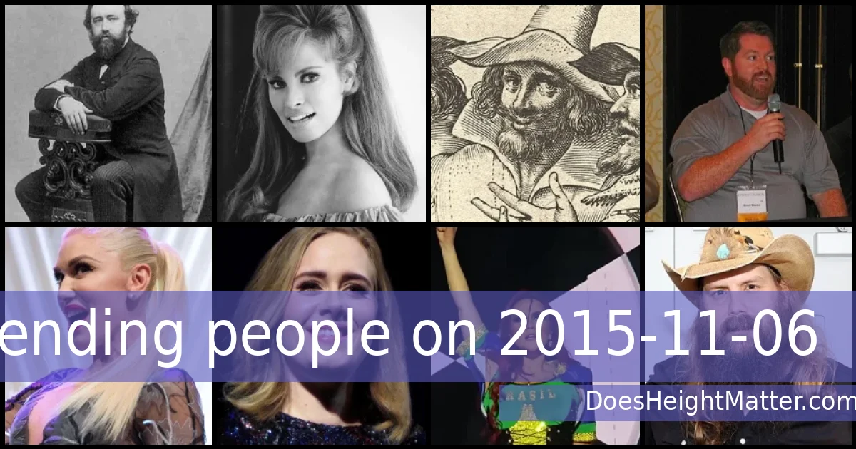 Trending people on 2015-11-06