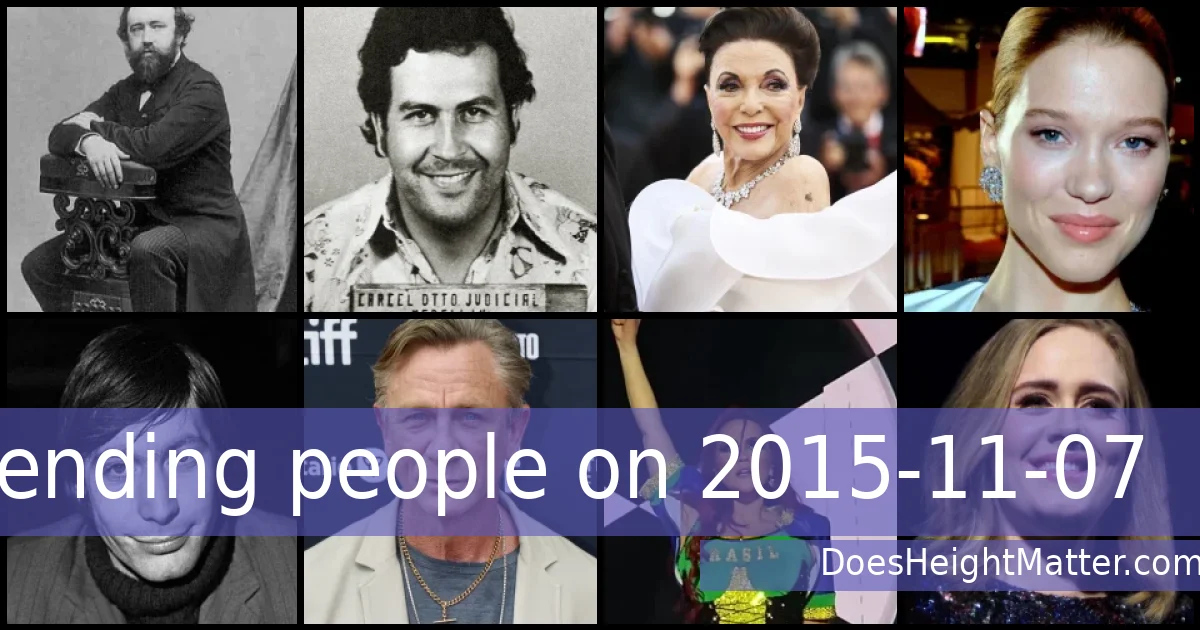 Trending people on 2015-11-07