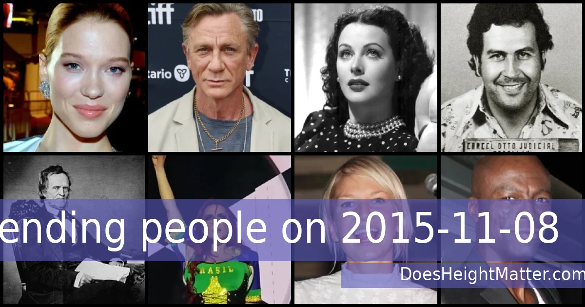Trending people on 2015-11-08