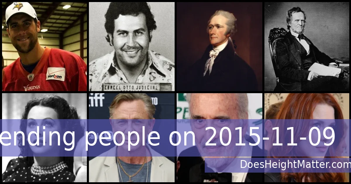 Trending people on 2015-11-09