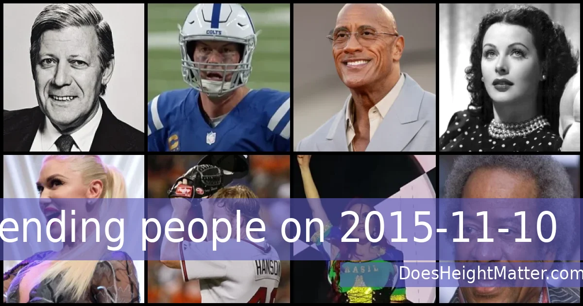 Trending people on 2015-11-10