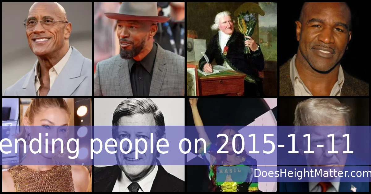 Trending people on 2015-11-11