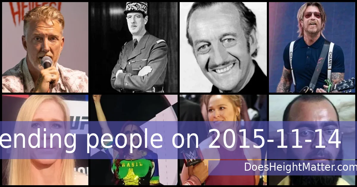 Trending people on 2015-11-14