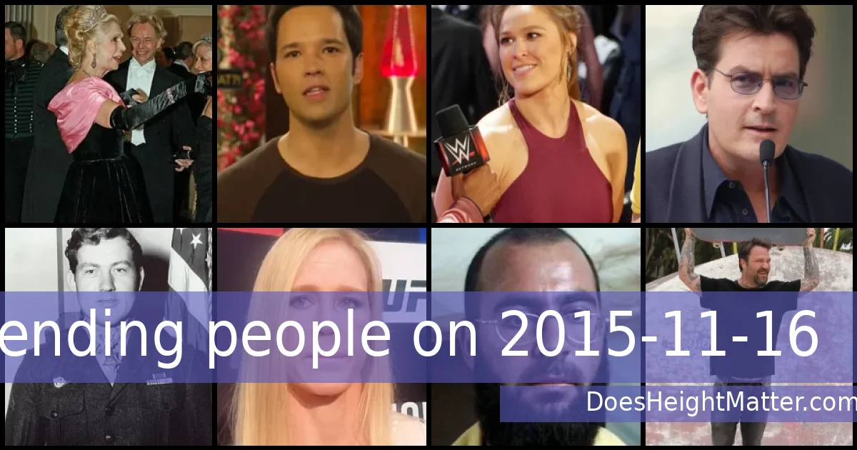 Trending people on 2015-11-16