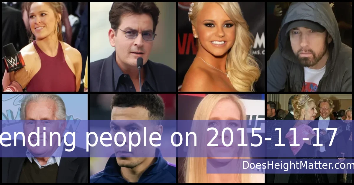 Trending people on 2015-11-17