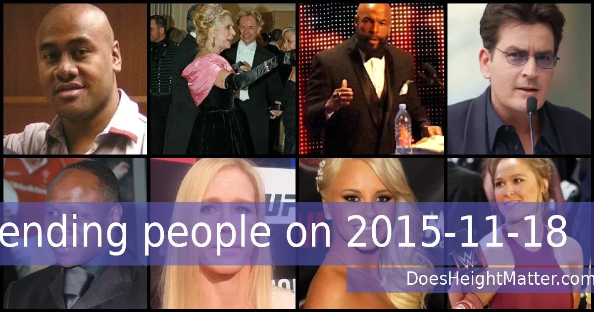 Trending people on 2015-11-18