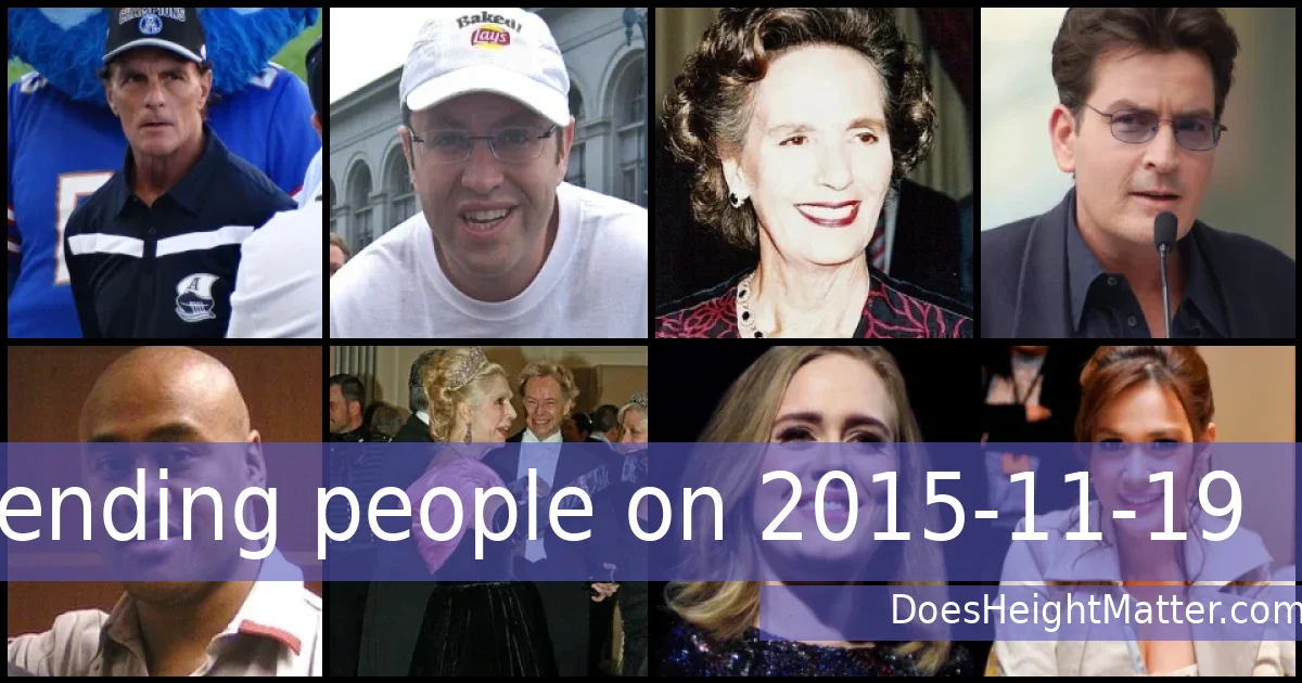 Trending people on 2015-11-19