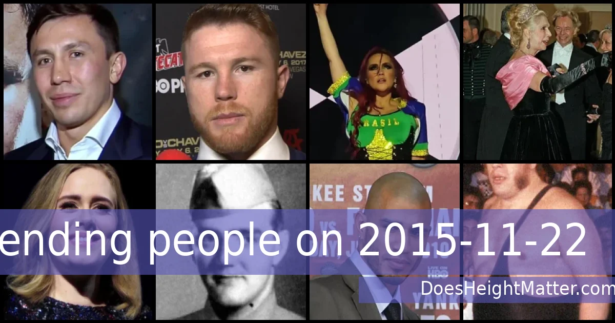 Trending people on 2015-11-22