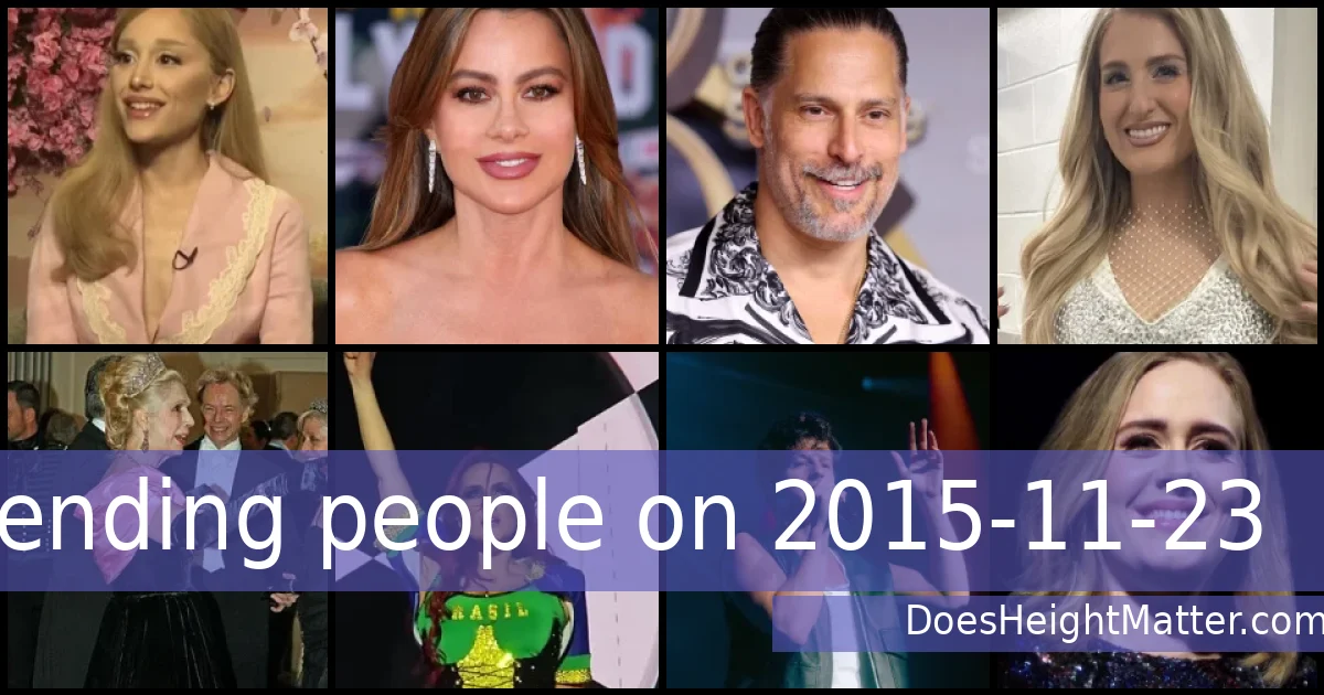 Trending people on 2015-11-23