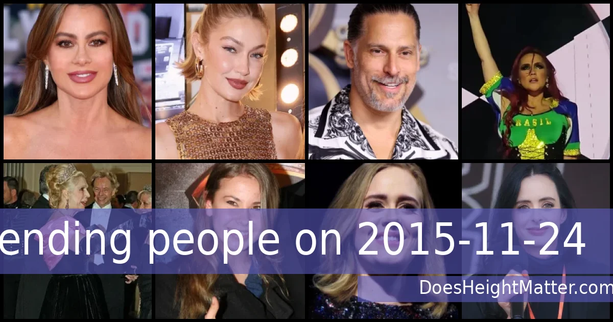 Trending people on 2015-11-24