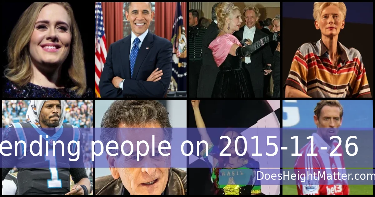 Trending people on 2015-11-26