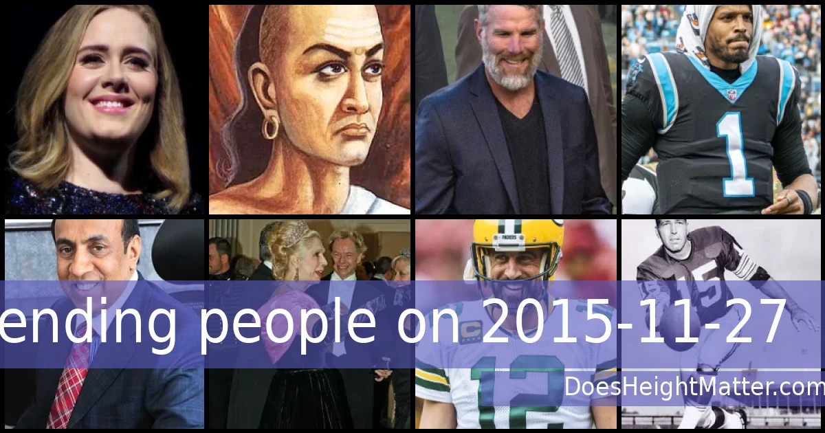 Trending people on 2015-11-27