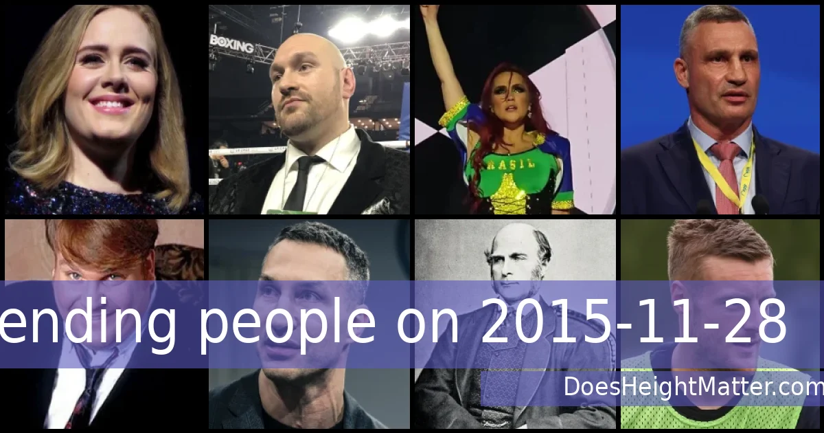 Trending people on 2015-11-28