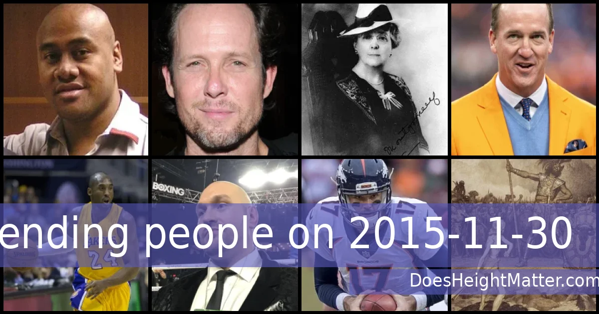 Trending people on 2015-11-30