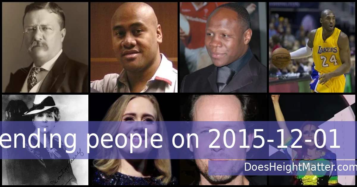 Trending people on 2015-12-01