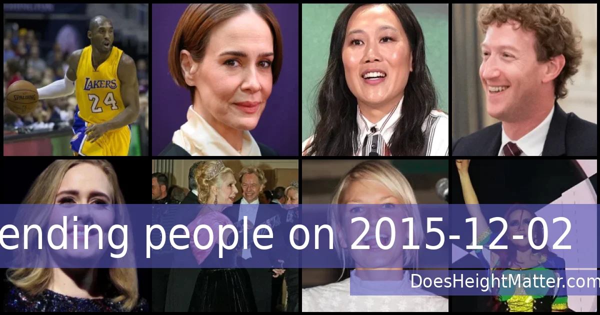 Trending people on 2015-12-02