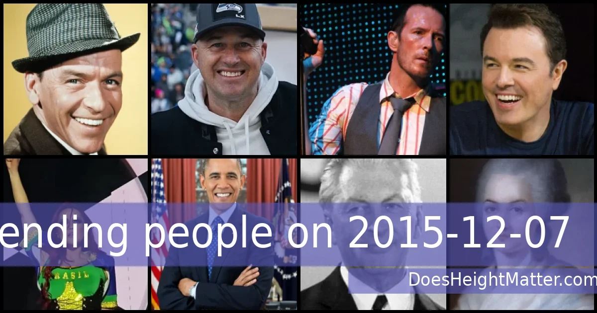 Trending people on 2015-12-07