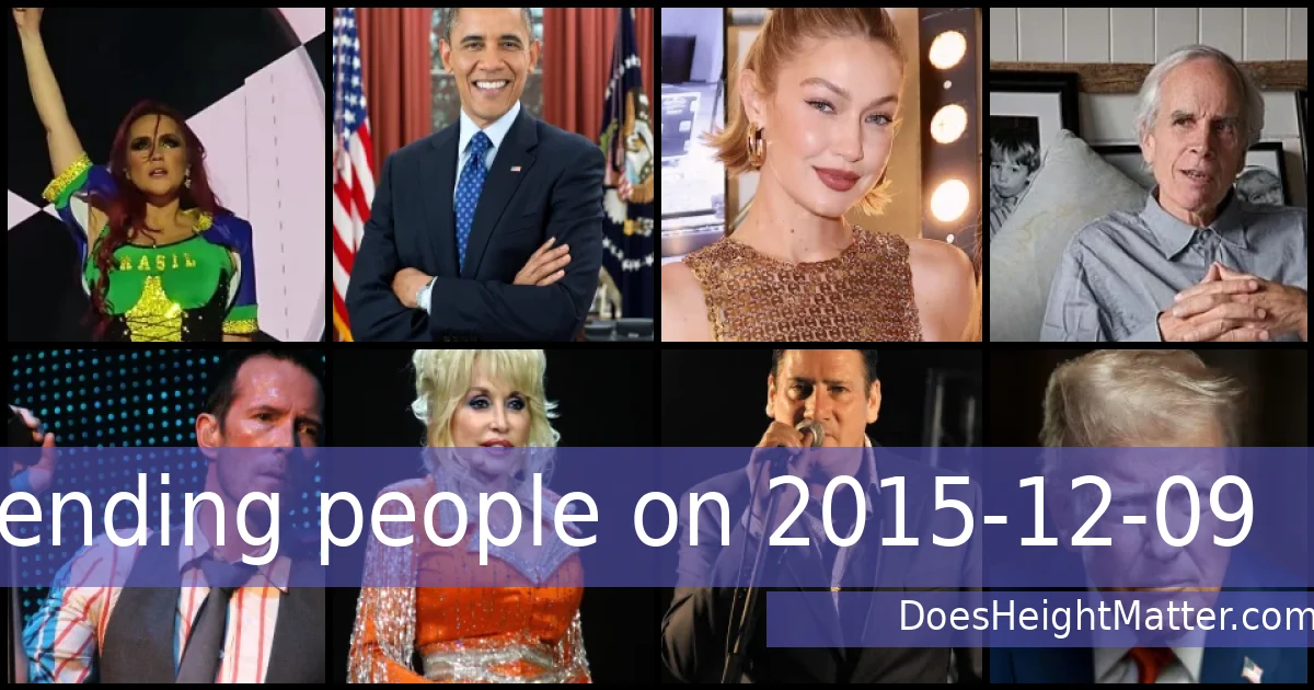 Trending people on 2015-12-09