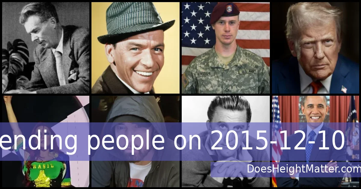 Trending people on 2015-12-10