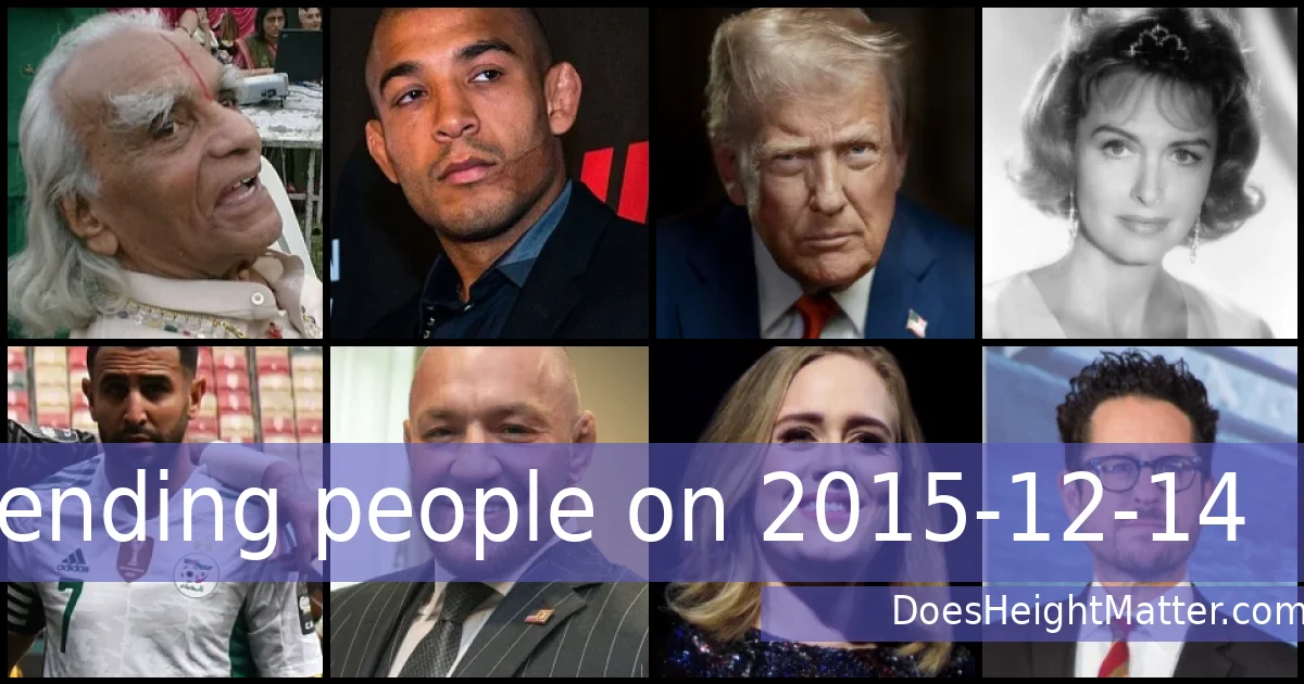 Trending people on 2015-12-14
