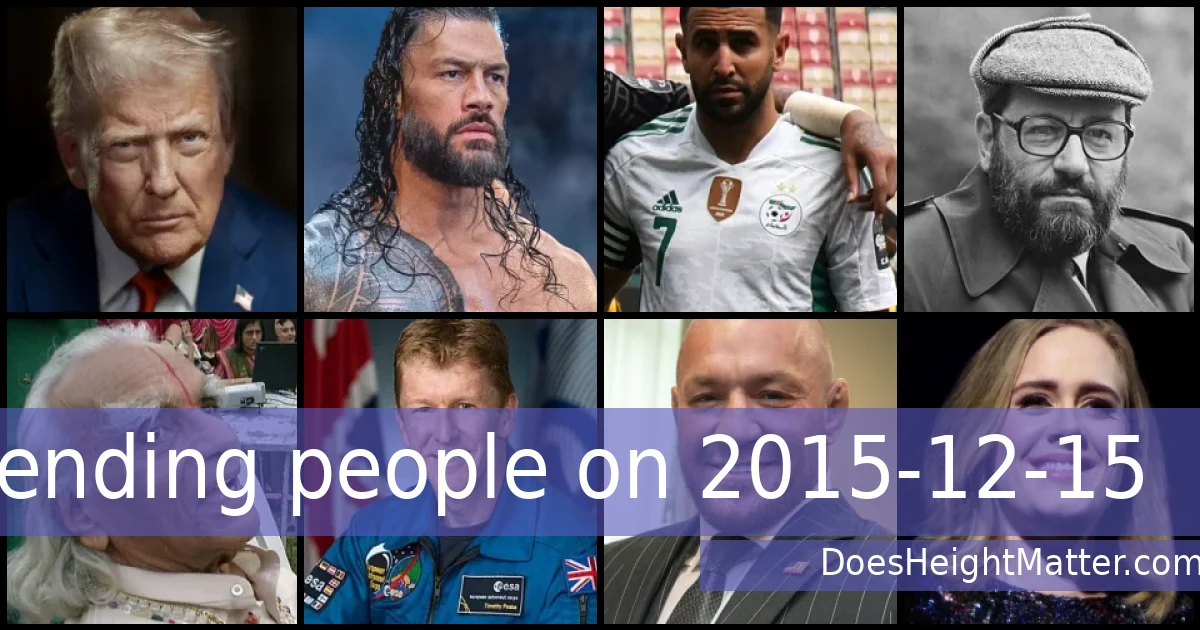 Trending people on 2015-12-15