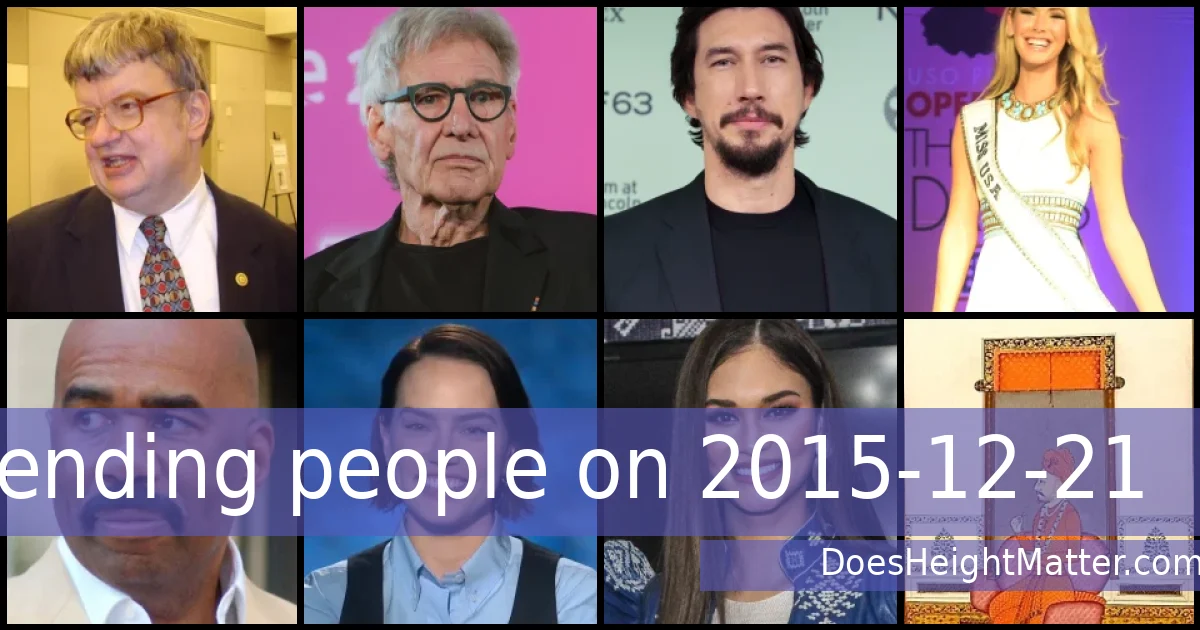 Trending people on 2015-12-21