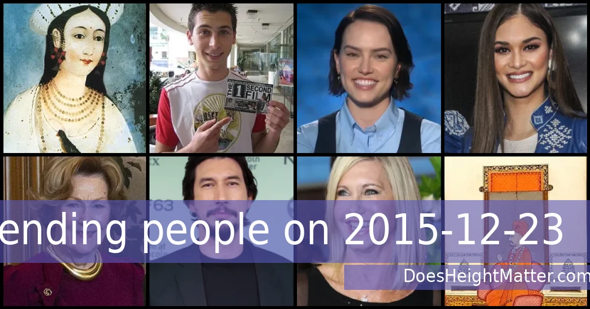 Trending people on 2015-12-23