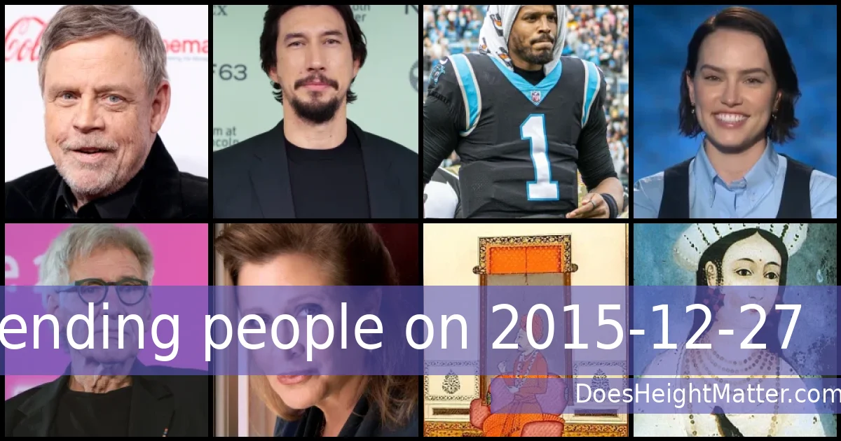 Trending people on 2015-12-27