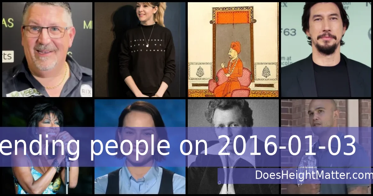 Trending people on 2016-01-03