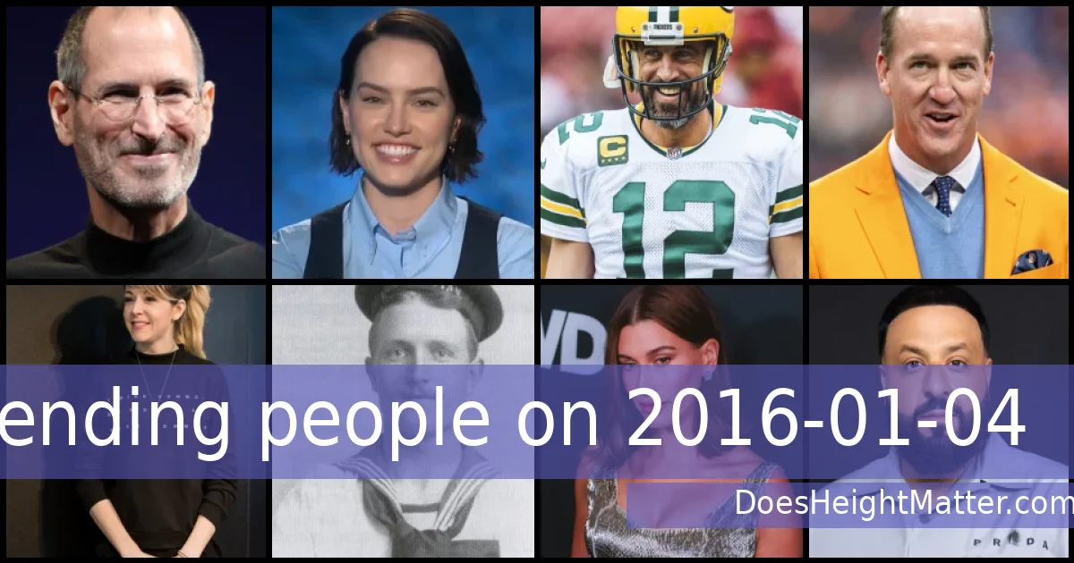 Trending people on 2016-01-04