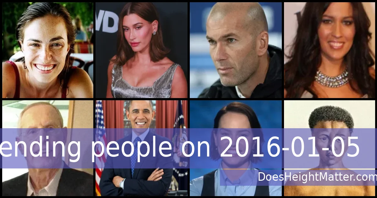 Trending people on 2016-01-05