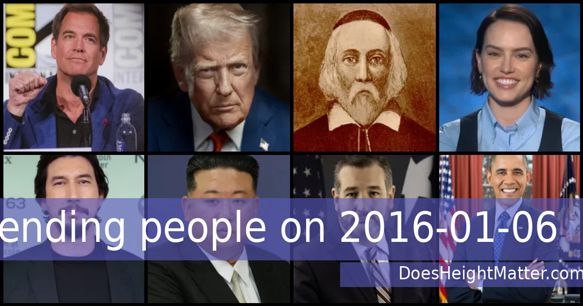 Trending people on 2016-01-06