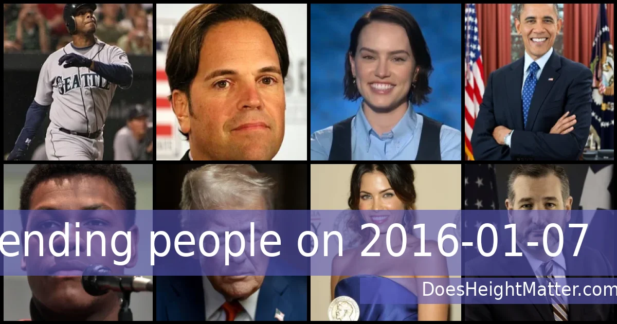 Trending people on 2016-01-07