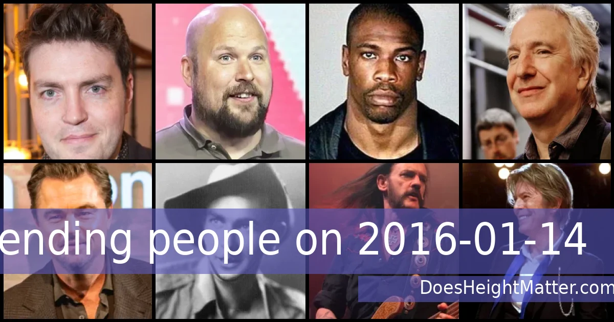 Trending people on 2016-01-14