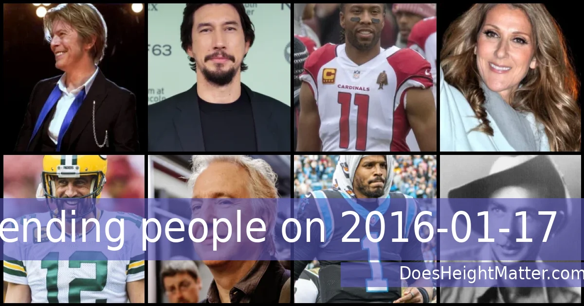 Trending people on 2016-01-17