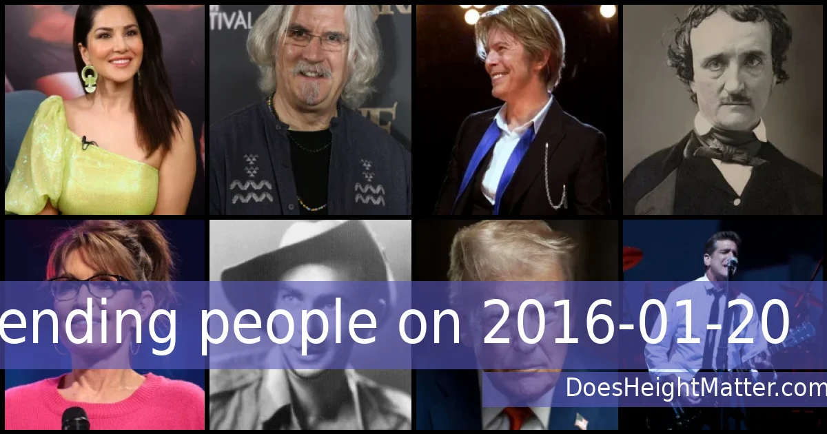 Trending people on 2016-01-20