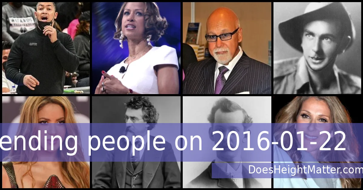 Trending people on 2016-01-22