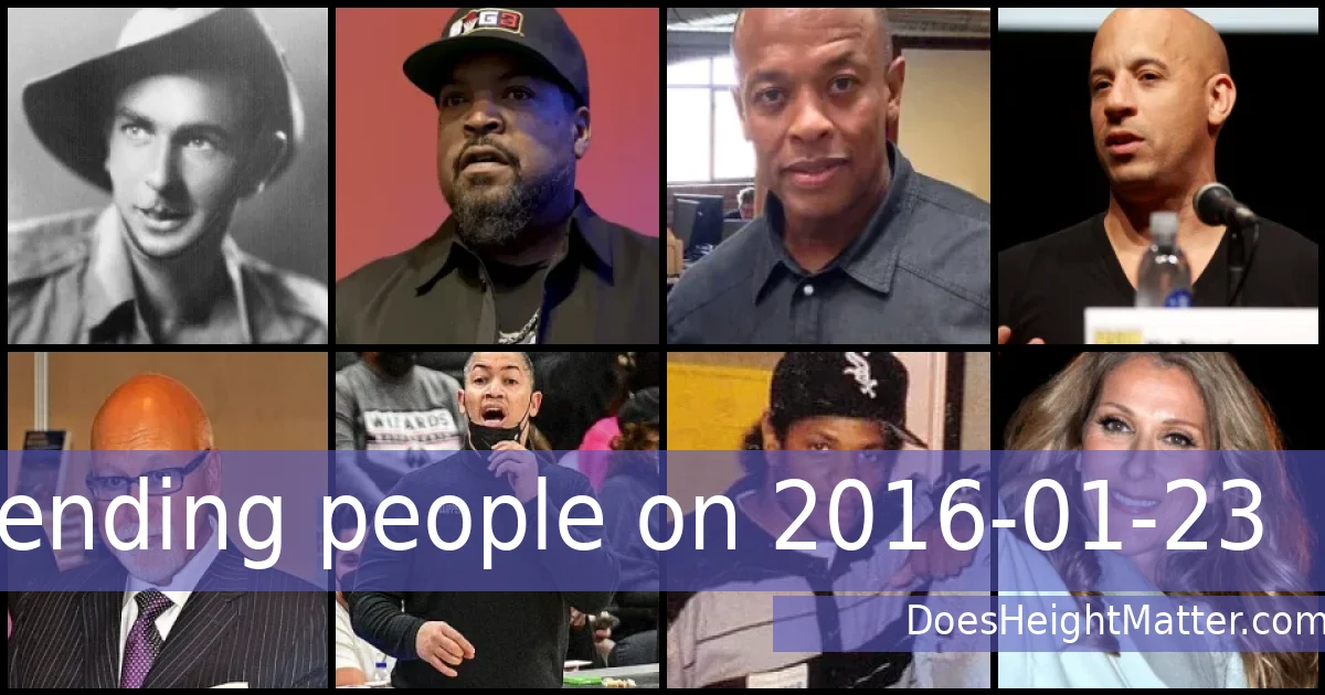 Trending people on 2016-01-23