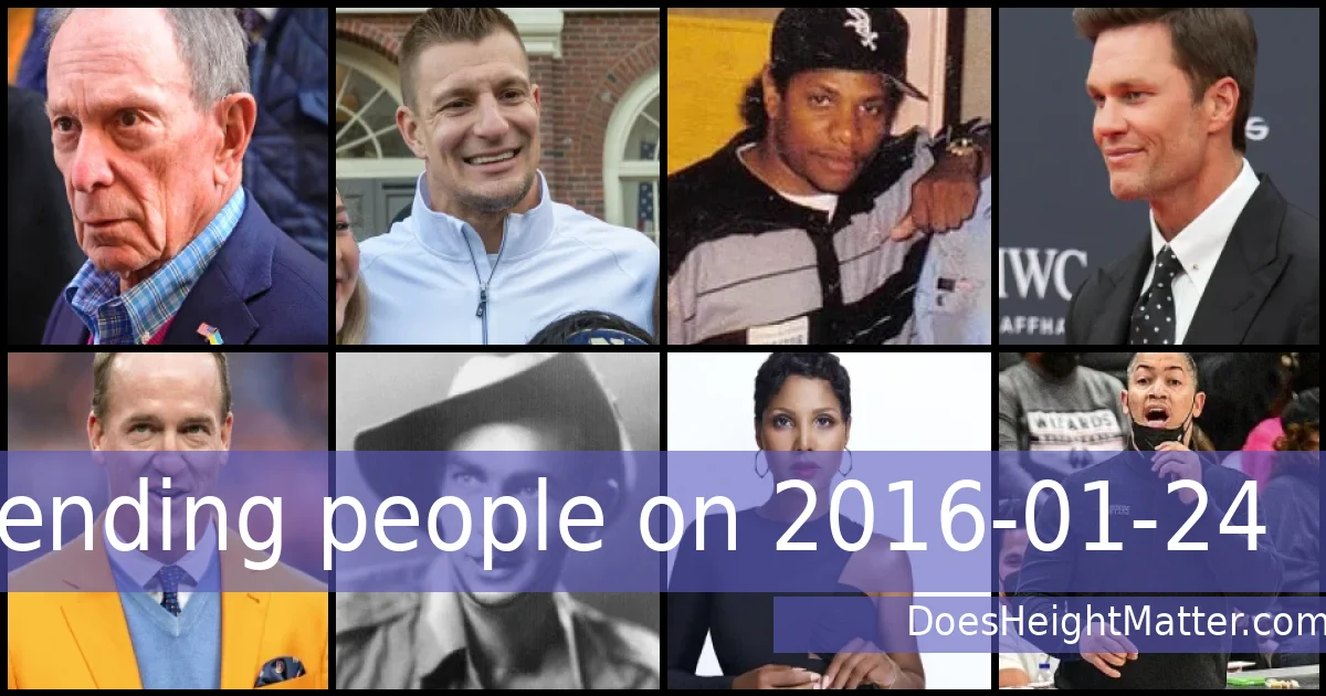 Trending people on 2016-01-24