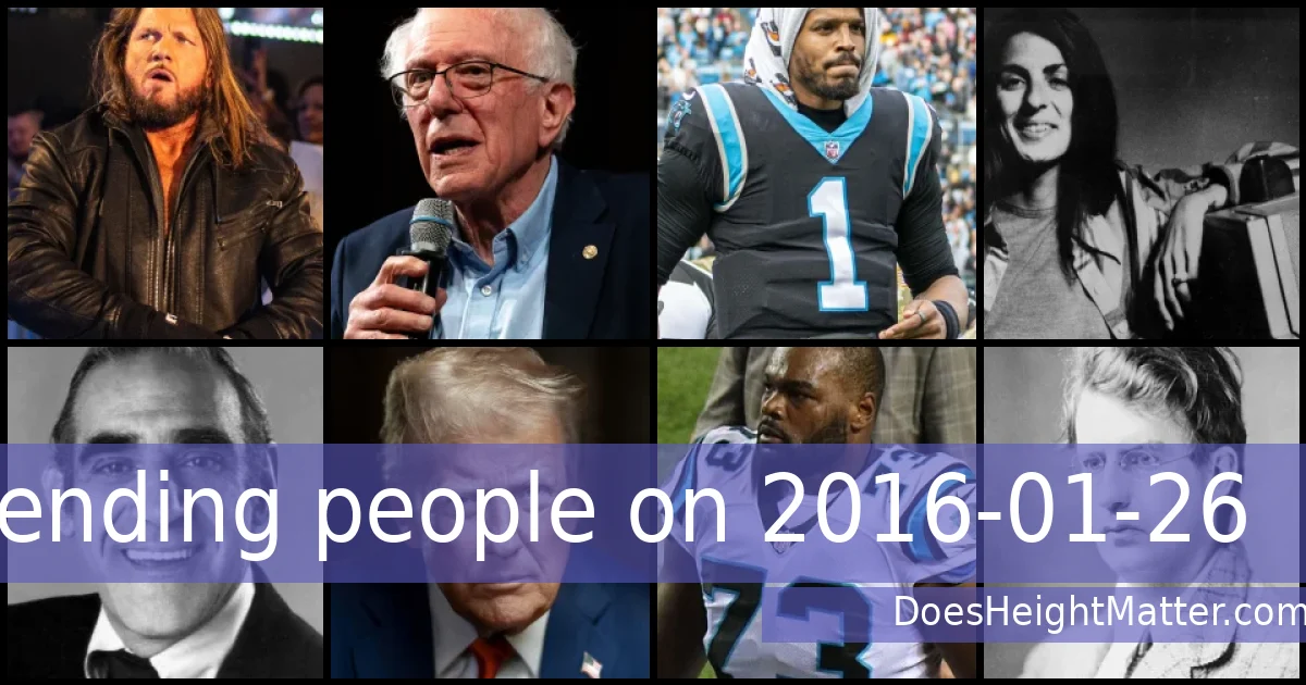 Trending people on 2016-01-26