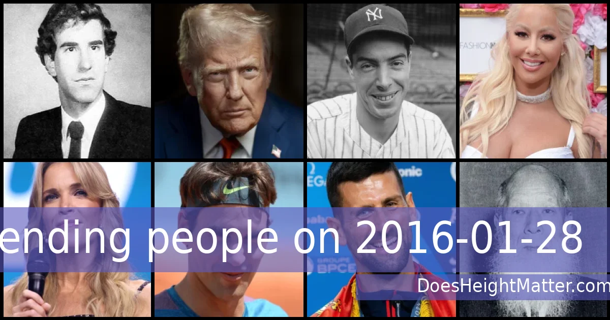 Trending people on 2016-01-28