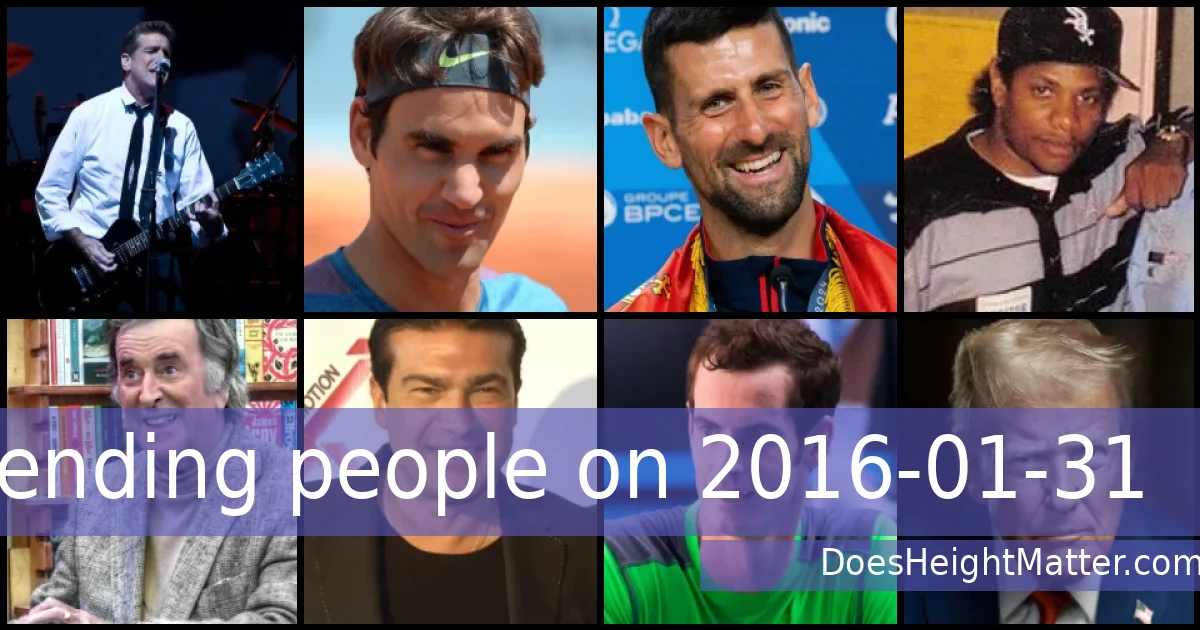 Trending people on 2016-01-31