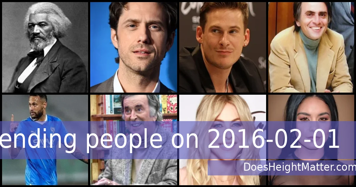 Trending people on 2016-02-01