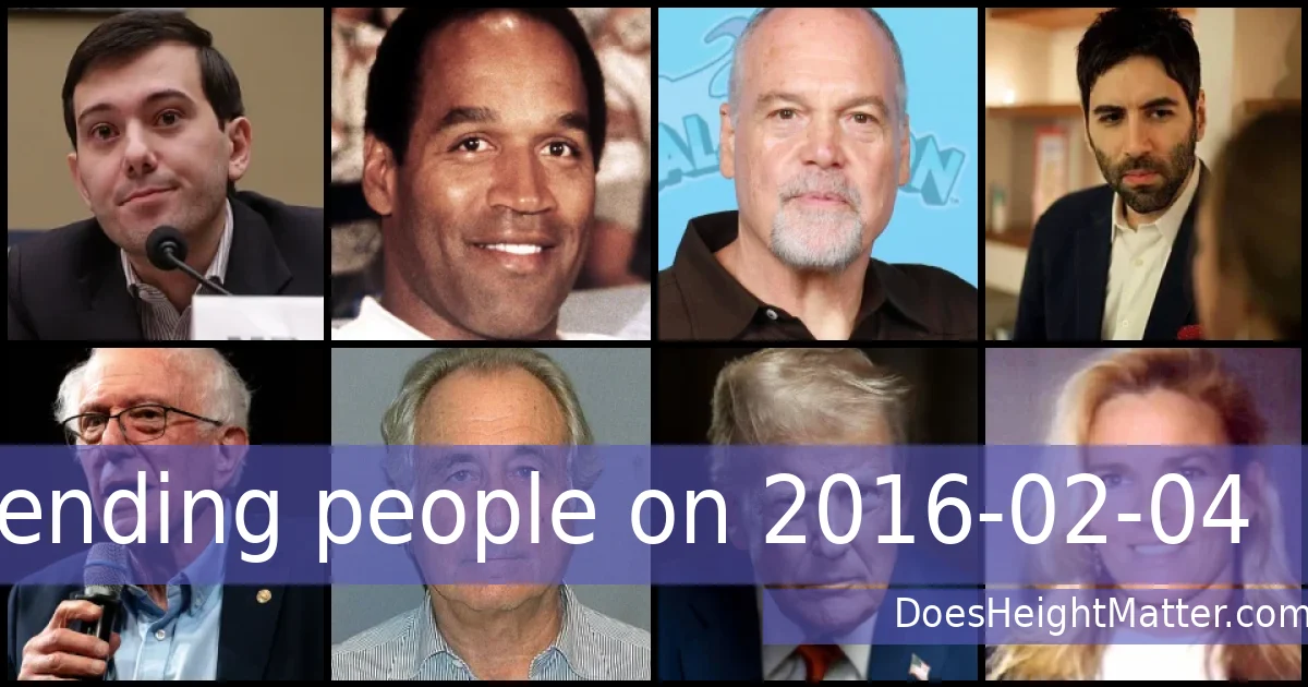 Trending people on 2016-02-04
