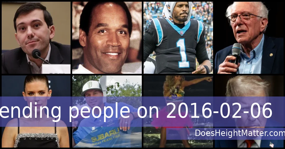 Trending people on 2016-02-06