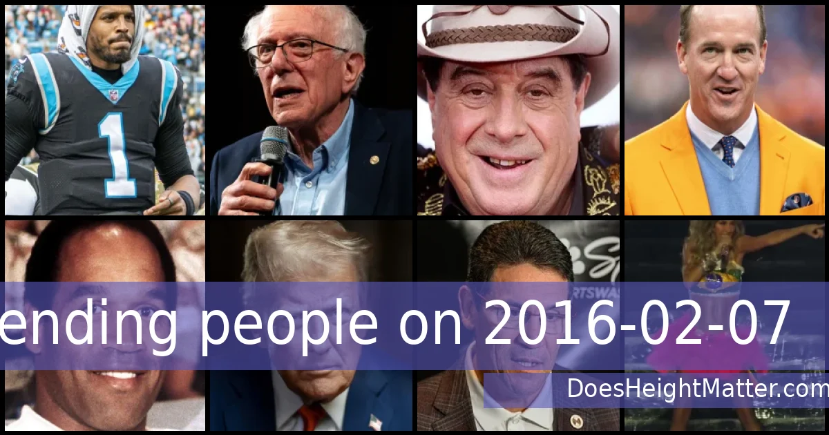 Trending people on 2016-02-07