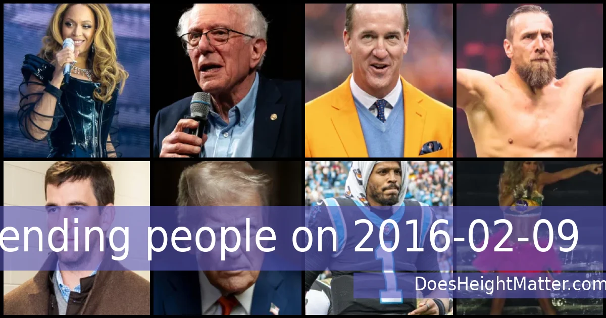 Trending people on 2016-02-09