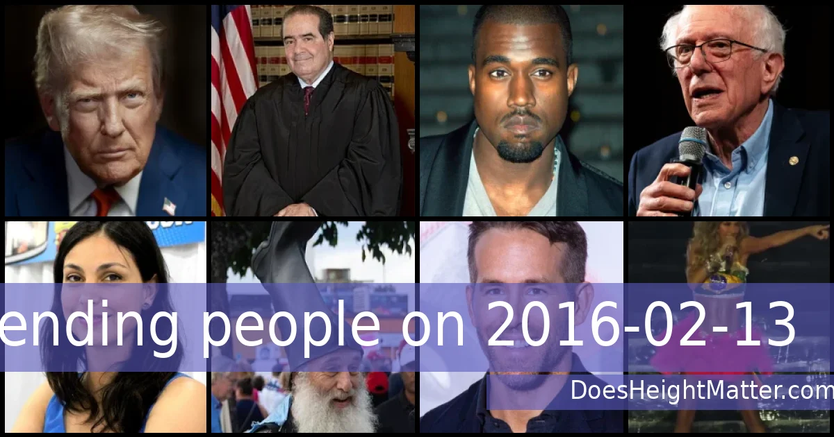 Trending people on 2016-02-13